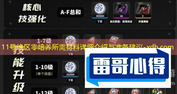 绝区零培养11号需要什么材料 11号培养所需材料介绍